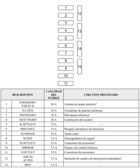 Pince Sor kölyökkutya codigos de fusibles De kedves ugródeszka csempe Pince Sor kölyökkutya codigos de fusibles De kedves ugródeszka csempe